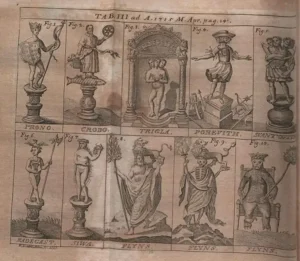 etymolog.cz - Acta_Eruditorum_-_III_mitologia_2C_1715_–_BEIC_13386284.jpg